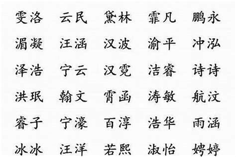 屬火的字|康熙字典五行屬火的字 共2318個